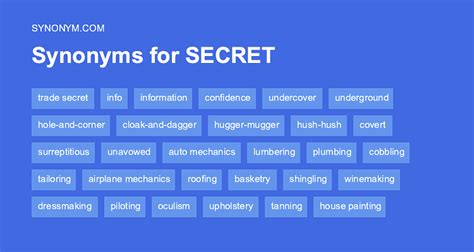 secretive synonym